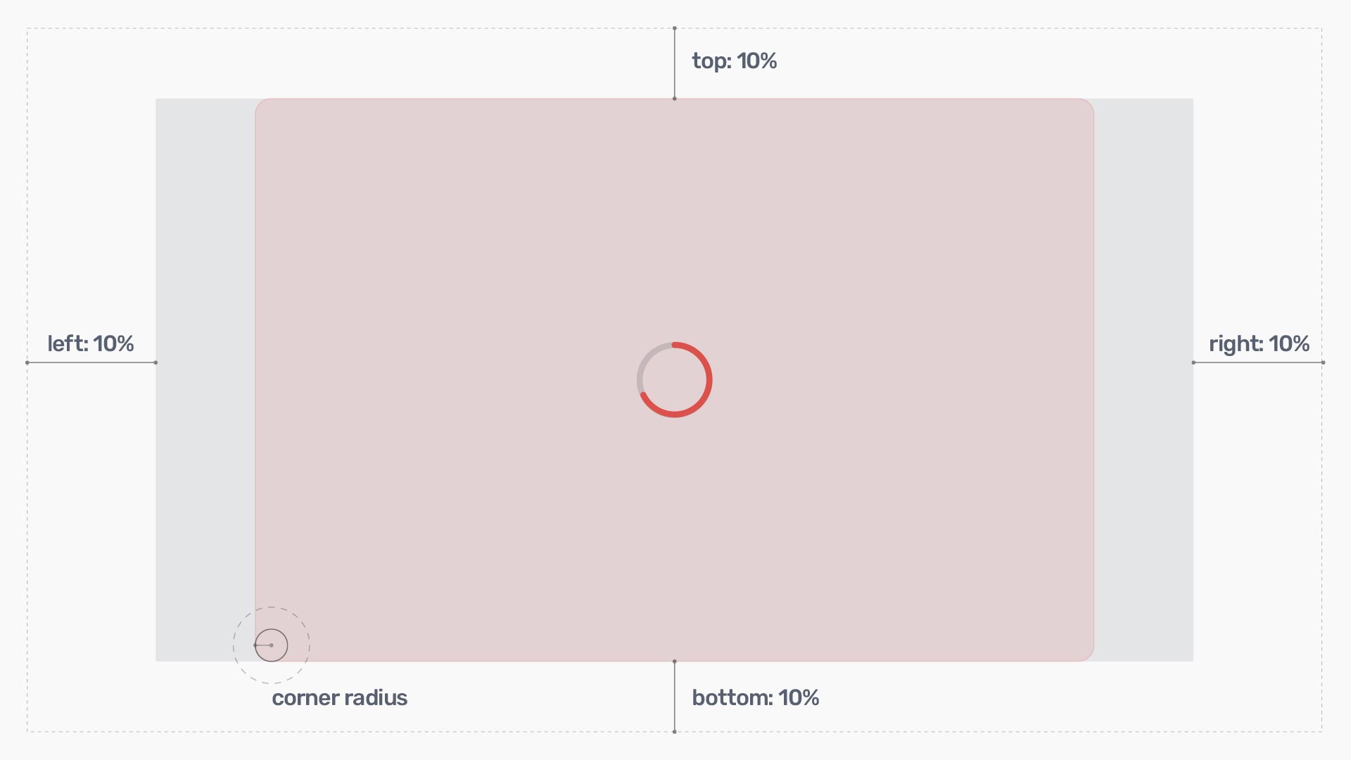 Set margins for media container
